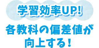〈学習効率UP!〉各教科の偏差値が向上する！